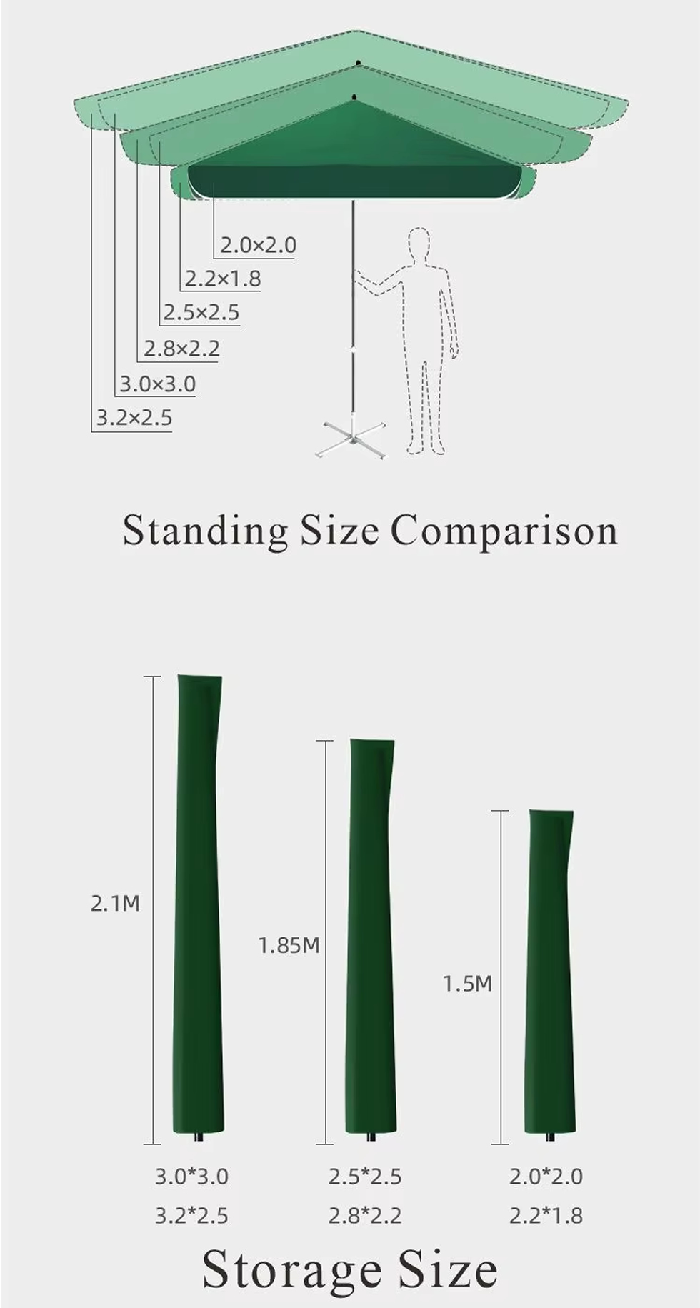 Square outdoor umbrella size